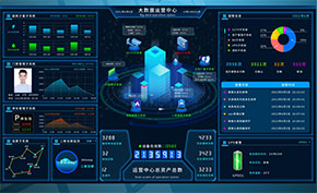 成都天府国际机场iBMS系统
