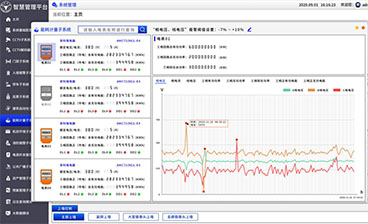 成都老鹰自来水厂智慧水务物联网系统